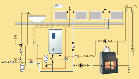 Kospel EKCO.L2 Elektromos kazán melegvizes padló- és falfűtéshez (8 KW, 400V/230V, #EKCO L2 8)Radeco Újdonság