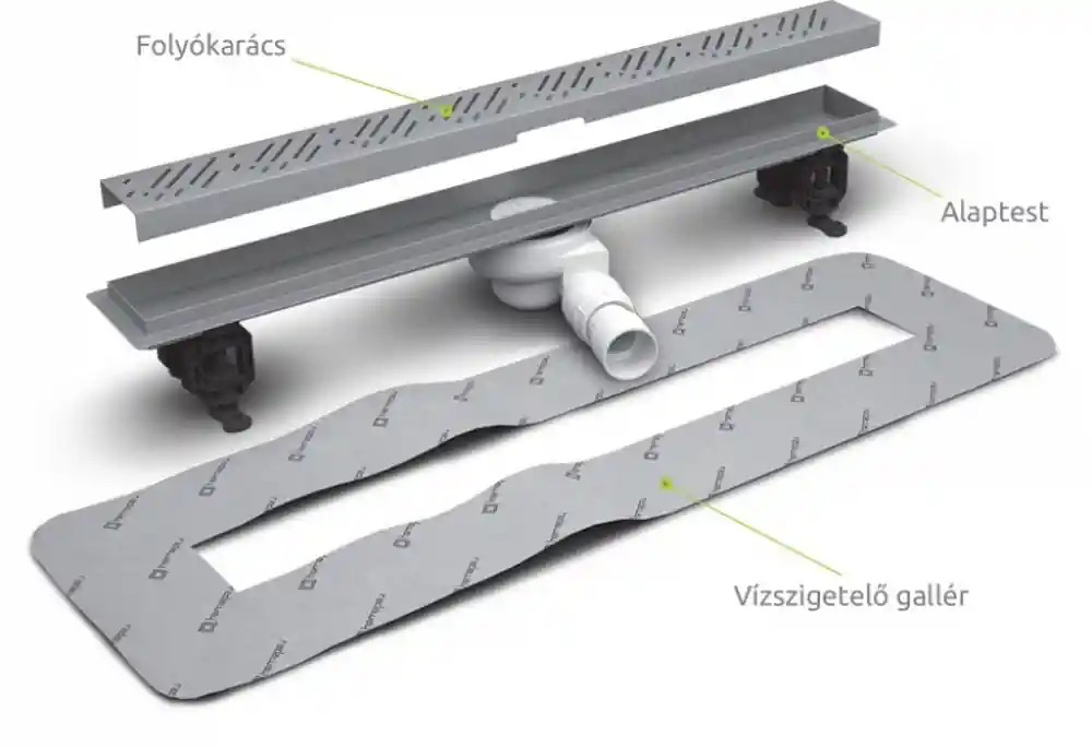 Radaway rozsdamenetes zuhanyfolyóka 55 cm, burkolható ráccsal 5L055A+5R055BRadaway Expressz szállítás