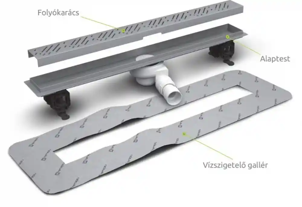 Outlet Radaway rozsdamenetes zuhanyfolyóka 85 cm, Quadro ráccsal 5L085A+5R085QRadaway